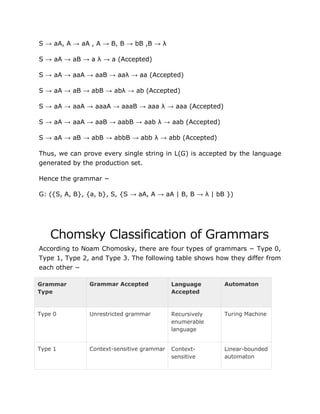 Automata theory | PDF