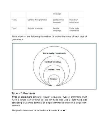 Regular Language Example Automata theory | PDF