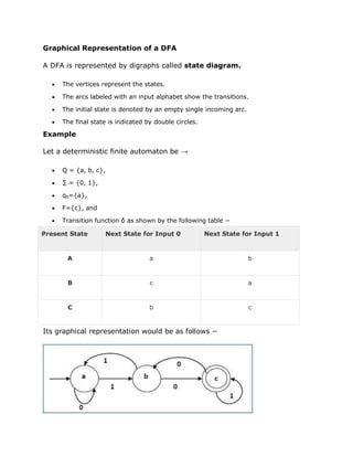 Digraph Automata Automata theory | PDF