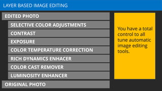 Automatic photo editing and color management workflows with SoftColor ...
