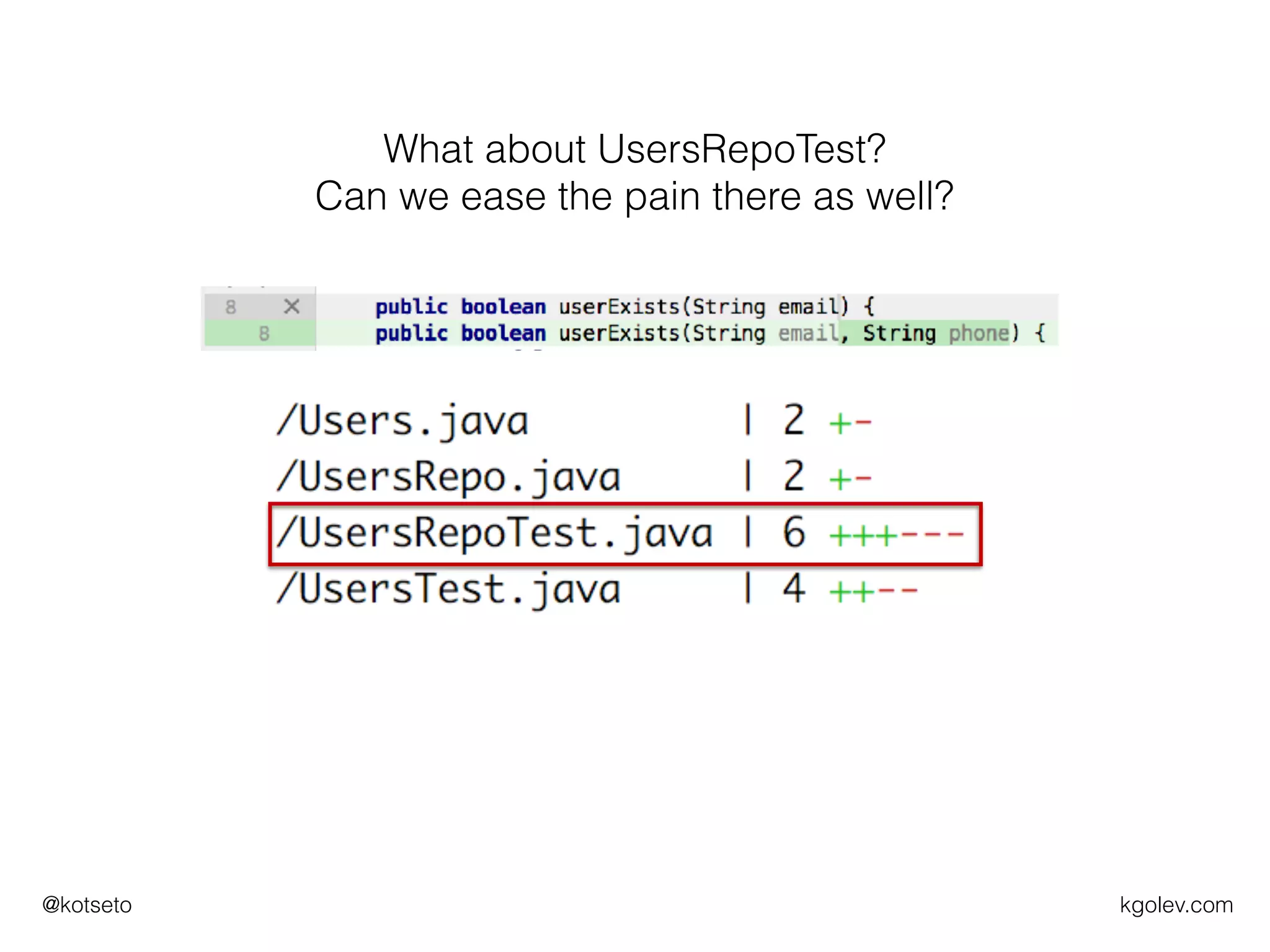 kgolev.com@kotseto
What about UsersRepoTest?
Can we ease the pain there as well?
 
