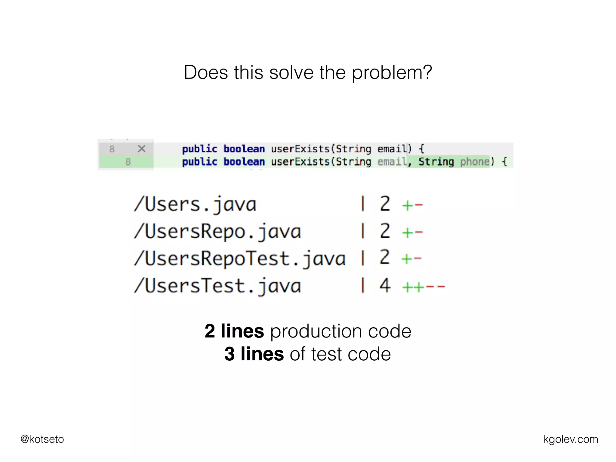 kgolev.com@kotseto
Does this solve the problem?
2 lines production code
3 lines of test code
 