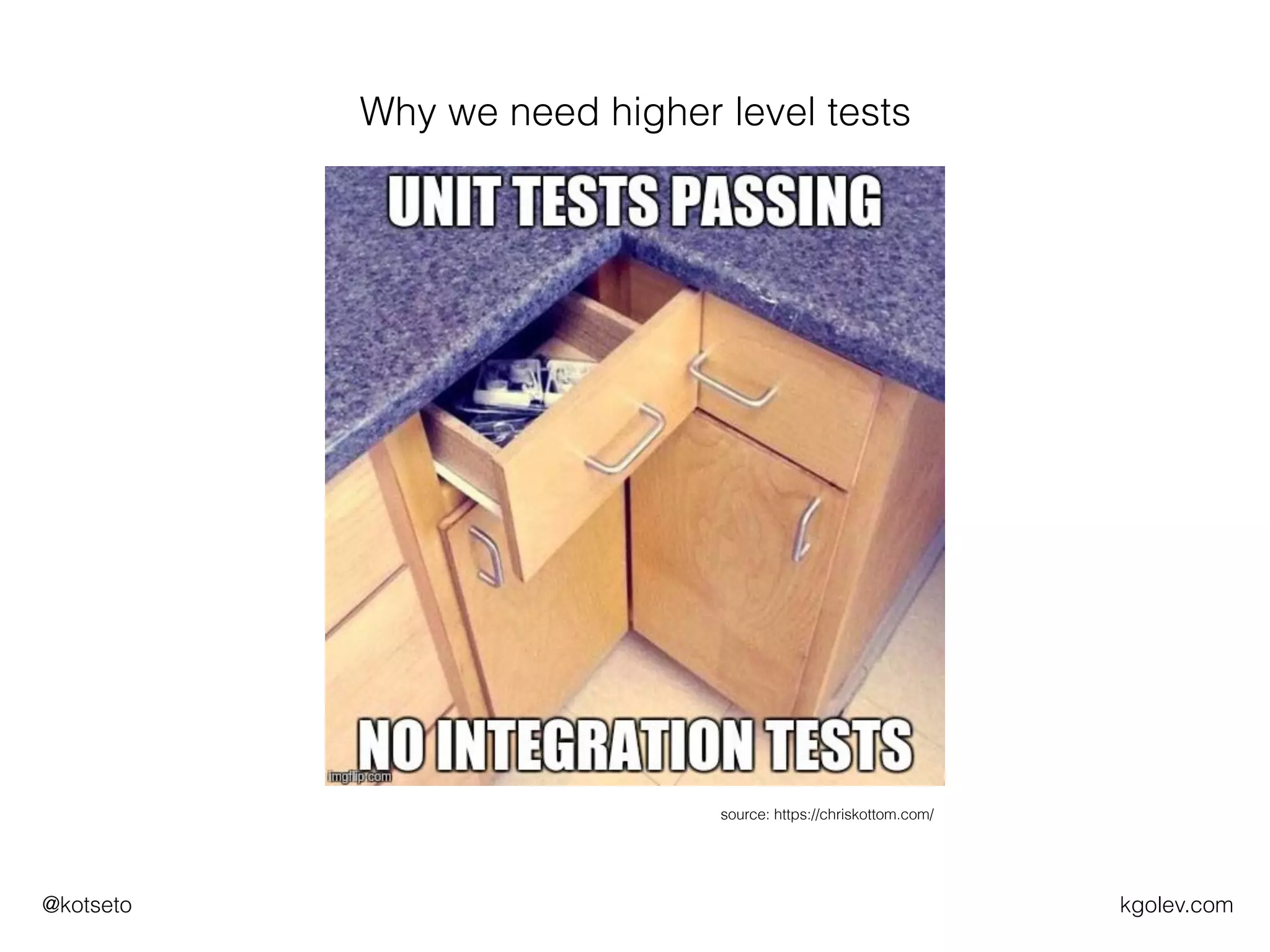 kgolev.com@kotseto
Why we need higher level tests
source: https://chriskottom.com/
 