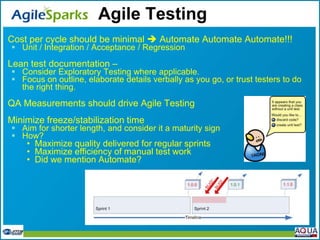 Test Automation as a classic Agile Project

 Backlog
    Business Value ==
     Coverage Priority and %
 PO
    QA Man...