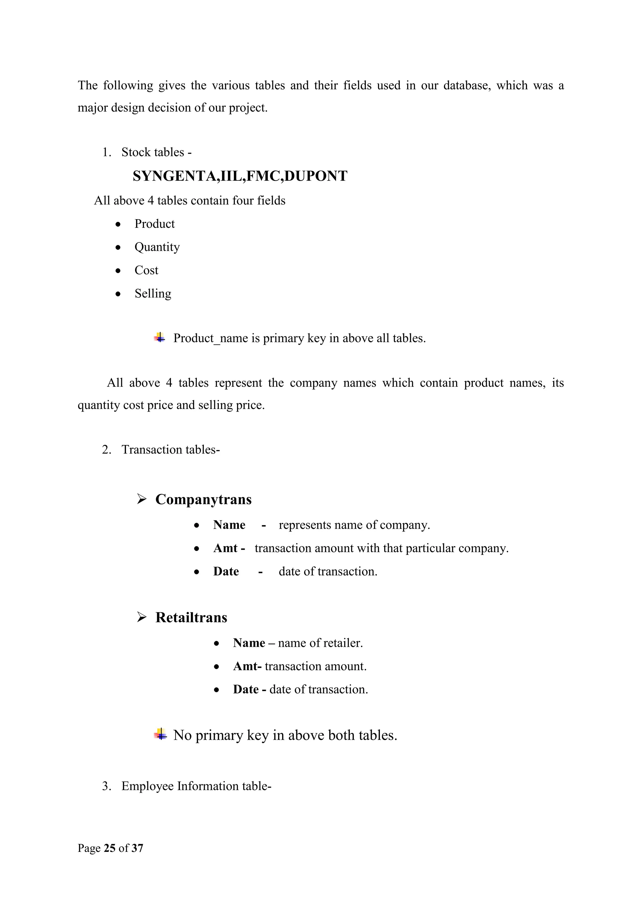 The following gives the various tables and their fields used in our database, which was a
major design decision of our project.

1. Stock tables -

SYNGENTA,IIL,FMC,DUPONT
All above 4 tables contain four fields
Product
Quantity
Cost
Selling

Product_name is primary key in above all tables.

All above 4 tables represent the company names which contain product names, its
quantity cost price and selling price.

2. Transaction tables-

 Companytrans
Name

-

represents name of company.

Amt - transaction amount with that particular company.
Date

-

date of transaction.

 Retailtrans
Name – name of retailer.
Amt- transaction amount.
Date - date of transaction.

No primary key in above both tables.

3. Employee Information table-

Page 25 of 37

 