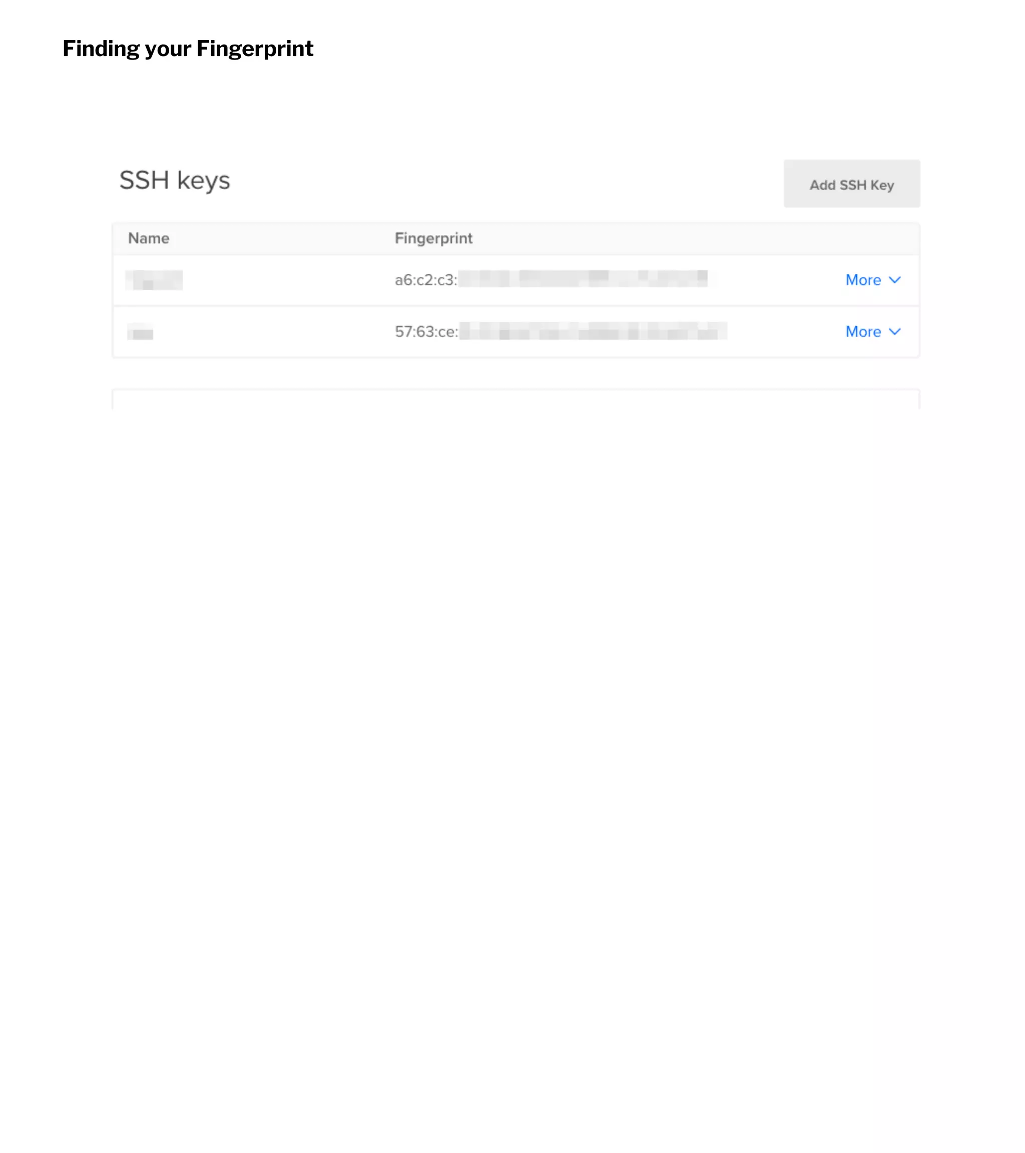 Finding your Fingerprint
 