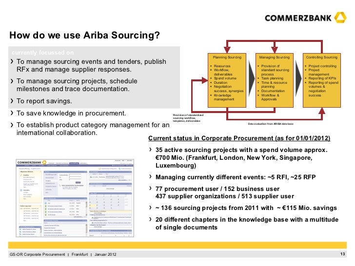 supplier ariba sourcing supplier ariba sourcing