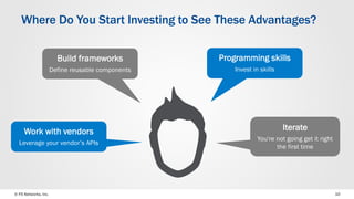 © F5 Networks, Inc. 
10 
Work with vendors 
Leverage your vendor’s APIs 
Iterate 
You're not going get it right the first time 
Build frameworks 
Define reusable components 
Programming skills 
Invest in skills 
Where Do You Start Investing to See These Advantages?  