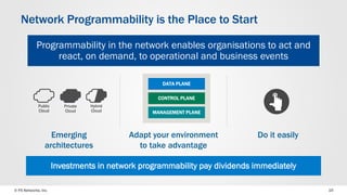 © F5 Networks, Inc. 15 
Network Programmability is the Place to Start 
Adapt your environment 
to take advantage 
Emerging Do it easily 
architectures 
Programmability in the network enables organisations to act and 
react, on demand, to operational and business events 
Public 
Cloud 
Hybrid 
Cloud 
Private 
Cloud 
Investments in network programmability pay dividends immediately 
DATA PLANE 
MANAGEMENT PLANE 
CONTROL PLANE 
 