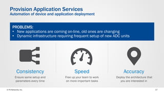 © F5 Networks, Inc. 
17 
Provision Application ServicesAutomation of device and application deployment 
Speed 
Accuracy 
Consistency 
Free up your team to work on more important tasks 
Deploy the architecture that you are interested in 
Ensure same setup and parameters every time 
PROBLEMS: 
•New applications are coming on-line, old ones are changing 
•Dynamic infrastructure requiring frequent setup of new ADC units  