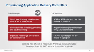 © F5 Networks, Inc. 
19 
Provisioning Application Delivery Controllers 
The solutions 
SOAP or REST APIs work over the network to provision 
Programmable deployments mean every ADC is consistent 
Let your experts spell out the details in a program 
Testing has shown a reduction from 65 to 6.5 minutesin setup time for ADC with automation in place 
The challenges 
Cloud: New licensing models mean more ADCs in more places 
Inconsistencies: Increasing problems and troubleshooting 
Expertise: Not enough time to train all team members  