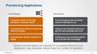 © F5 Networks, Inc. 
21 
Provisioning Applications 
The solutions 
Pre-built app services templates solve the settings for you 
Using an app template means you get the same settings every time 
Building your own templates allows you to bundle ADC knowledge 
Several hundred objects are required for a complete Microsoft Lyncdeployment, app templates reduce these to a number of questions 
The challenges 
Complexity: What are the best settings for enterprise apps? 
Inconsistencies: ADCs are setup with different settings 
In-house apps: Taking a long time to deploy  