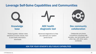 © F5 Networks, Inc. 
26 
Leverage Self-Solve Capabilities and Communities 
ADC health 
diagnostic tool 
Dev community 
collaboration 
Knowledge base 
Advanced diagnostics to help you optimise your system performance 
Collaborate and share innovations including code samples, new techniques, and other tips, with other users worldwide 
Product guides, release notes, solutions to known issues, how- to and hotfix information, downloads 
ASK FOR YOUR VENDOR'S SELF-SOLVE CAPABILITIES  