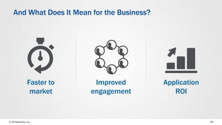 © F5 Networks, Inc. 
29 
And What Does It Mean for the Business? 
Improved engagement 
Faster to market 
Application ROI  