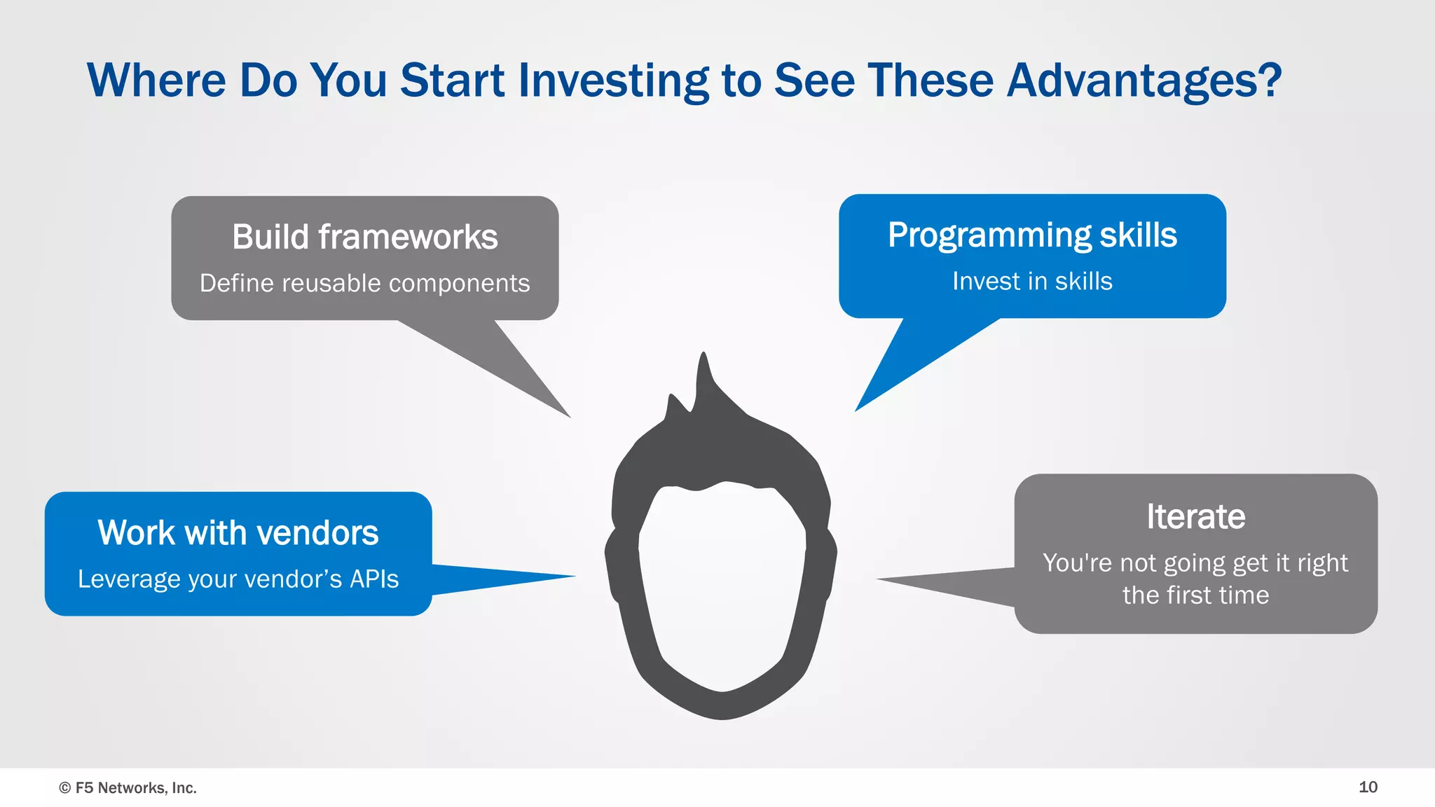 © F5 Networks, Inc. 
10 
Work with vendors 
Leverage your vendor’s APIs 
Iterate 
You're not going get it right the first time 
Build frameworks 
Define reusable components 
Programming skills 
Invest in skills 
Where Do You Start Investing to See These Advantages?  