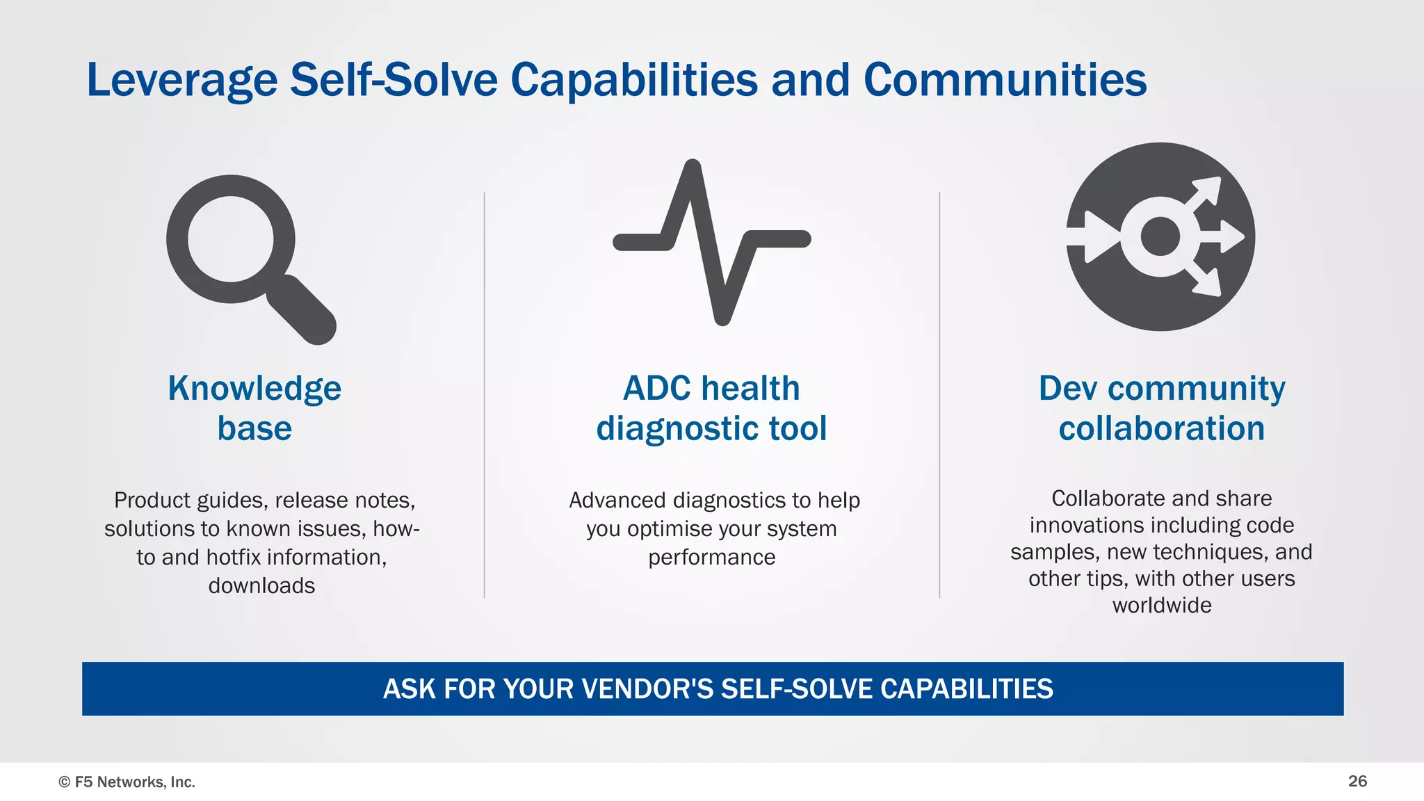 © F5 Networks, Inc. 
26 
Leverage Self-Solve Capabilities and Communities 
ADC health 
diagnostic tool 
Dev community 
collaboration 
Knowledge base 
Advanced diagnostics to help you optimise your system performance 
Collaborate and share innovations including code samples, new techniques, and other tips, with other users worldwide 
Product guides, release notes, solutions to known issues, how- to and hotfix information, downloads 
ASK FOR YOUR VENDOR'S SELF-SOLVE CAPABILITIES  