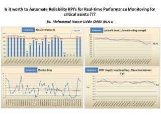 Is it worth to Automate Reliability KPI’s for Real-time Performance Monitoring for
critical assets ???
By, Mohammad Naseer Uddin CMRP, MLA-II
 