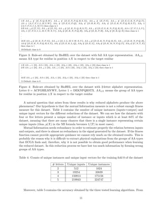Automated alphabet reduction with evolutionary algorithms for protein structure prediction