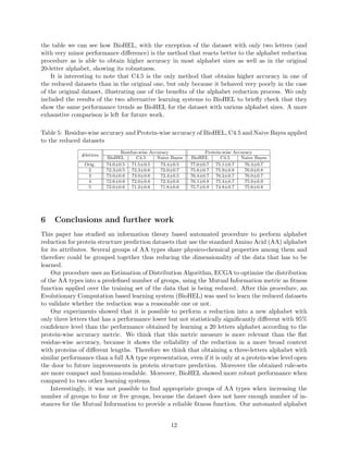 Automated alphabet reduction with evolutionary algorithms for protein structure prediction
