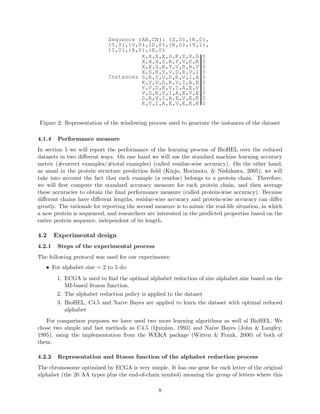 Automated alphabet reduction with evolutionary algorithms for protein structure prediction