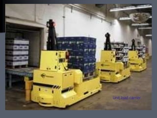 Unit load carrier
 