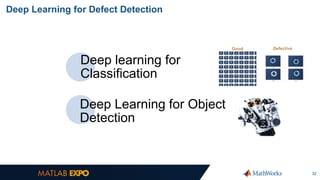 automated-optical-inspection-and-defect-detection-for-industrial ...
