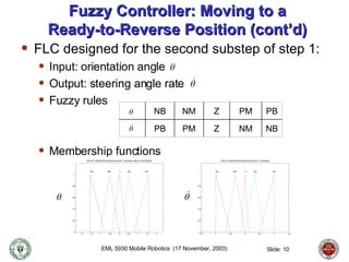 Automated Parallel Parking Using Fuzzy Logic | PPT