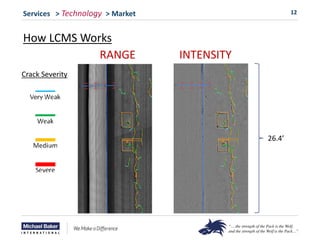 12
Services > Technology > Market
How LCMS Works
Crack Severity
RANGE INTENSITY
26.4’
 