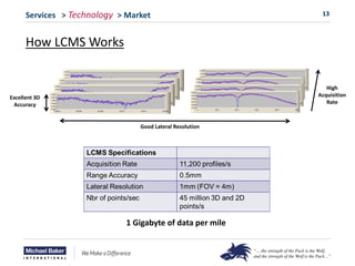 13
Services > Technology > Market
How LCMS Works
Excellent 3D
Accuracy
High
Acquisition
Rate
Good Lateral Resolution
1 Gigabyte of data per mile
 