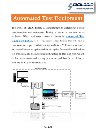 Page 1 of 7
The world of R&D, Testing & Measurement is undergoing a sonic
transformation and Automated Testing is playing a key role in its
evolution. When businesses choose to invest in Automated Test
Equipment (ATE), it is often because they believe this will have a
transformative impact on their testing capabilities. ATEs enable designers
and manufacturers to optimize their test cycles for precision and reduce
the time, cost, and risk associated with testing. In this blog post, we will
explore what automated test equipment are and how it can deliver a
measurable ROI for manufacturers.
Automated Test Equipment
 