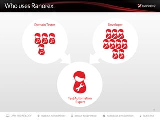 Who uses Ranorex

15

 