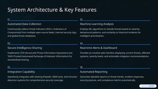 Automated-Threat-Intelligence-Sharing-Using-Cyber-Security.pptx