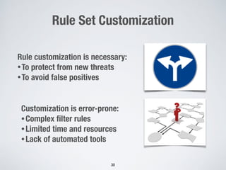 Rule Set Customization
30
Customization is error-prone:
•Complex ﬁlter rules
•Limited time and resources
•Lack of automated tools
Rule customization is necessary:
•To protect from new threats
•To avoid false positives
 