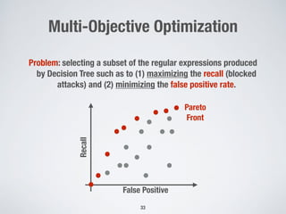 Multi-Objective Optimization
33
Problem: selecting a subset of the regular expressions produced
by Decision Tree such as to (1) maximizing the recall (blocked
attacks) and (2) minimizing the false positive rate.Recall
False Positive
Pareto
Front
 