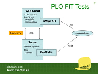 31
                                      PLO FIT Tests
               Web-Client
              HTML + CSS
              Ja...