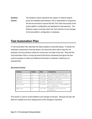 Automated testing handbook from Linda Hayes | PDF