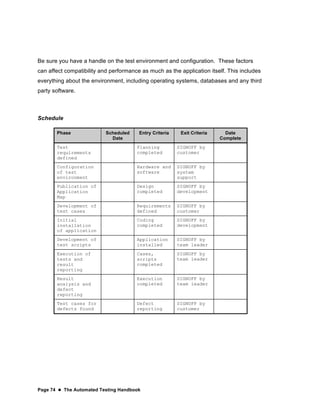 Automated testing handbook from Linda Hayes | PDF