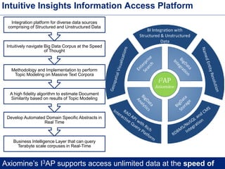 Automated Abstracts and Big Data | PDF