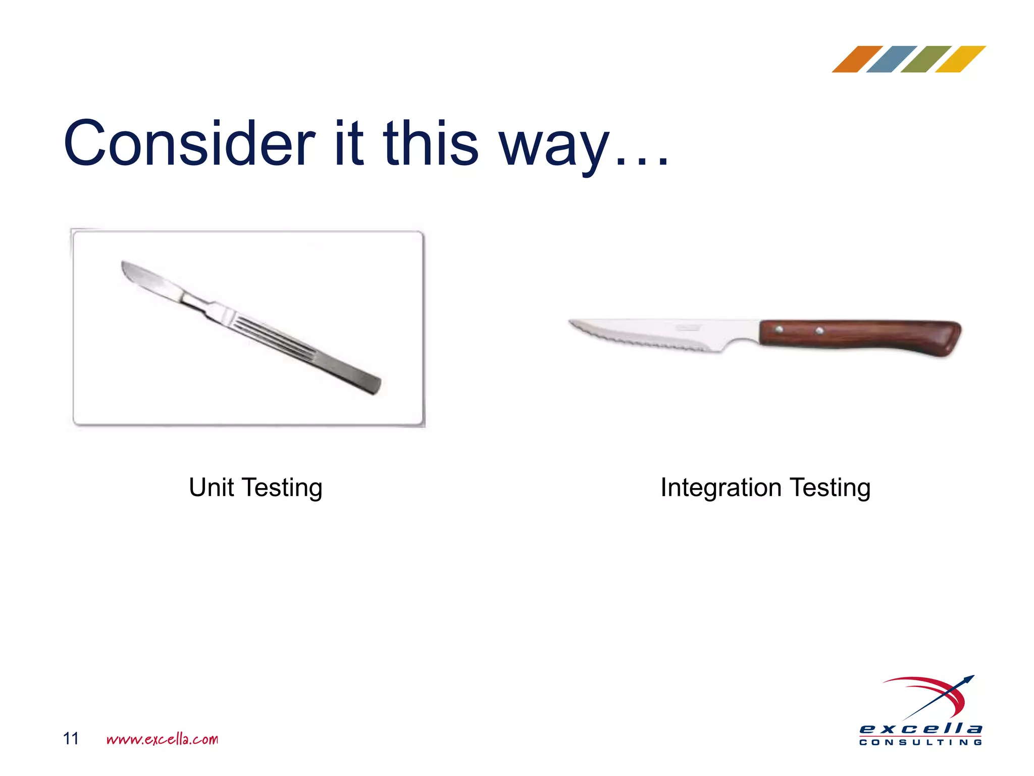 Consider it this way…
11
Unit Testing Integration Testing
 