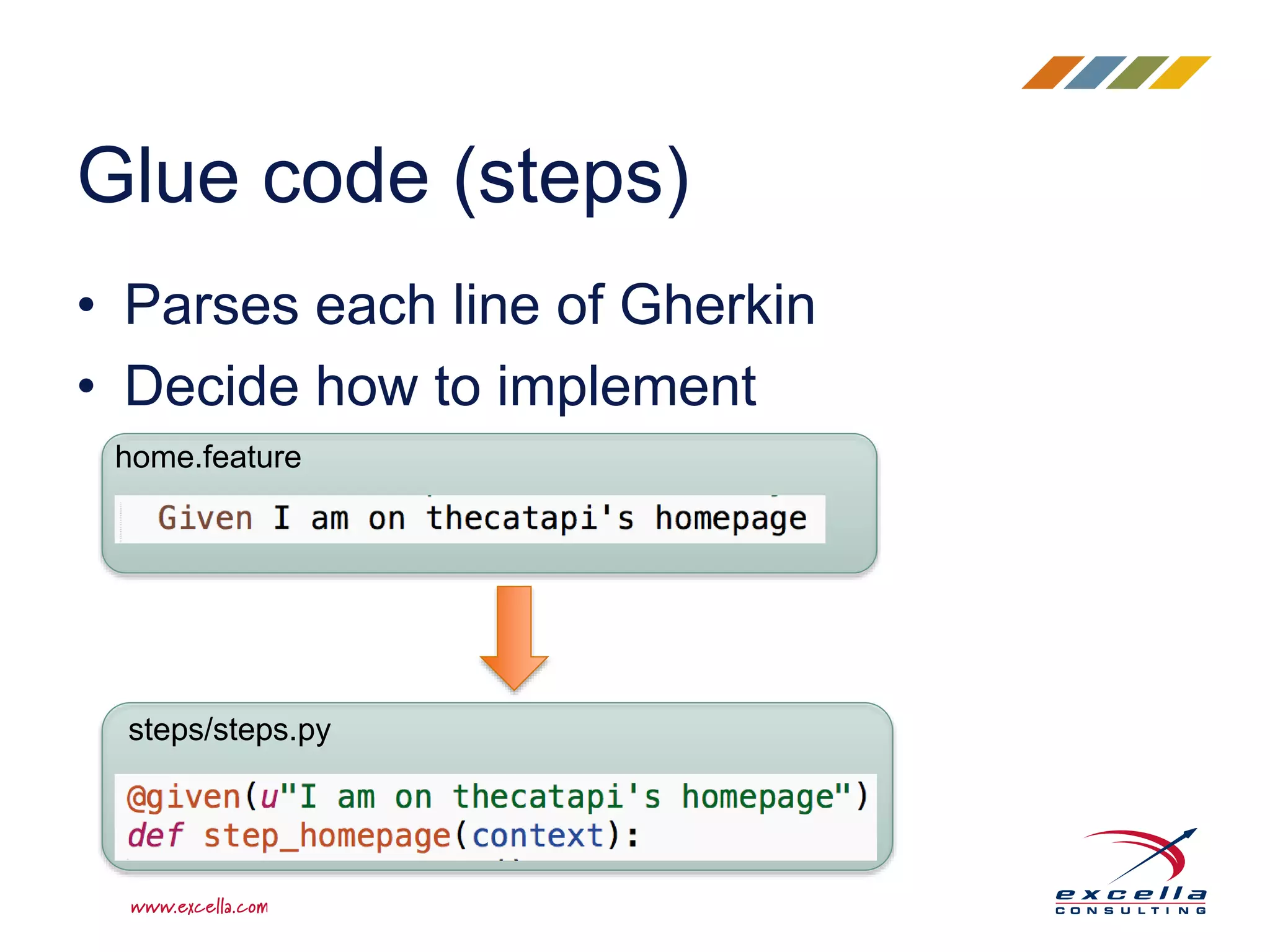 • Parses each line of Gherkin
• Decide how to implement
Glue code (steps)
home.feature
steps/steps.py
 