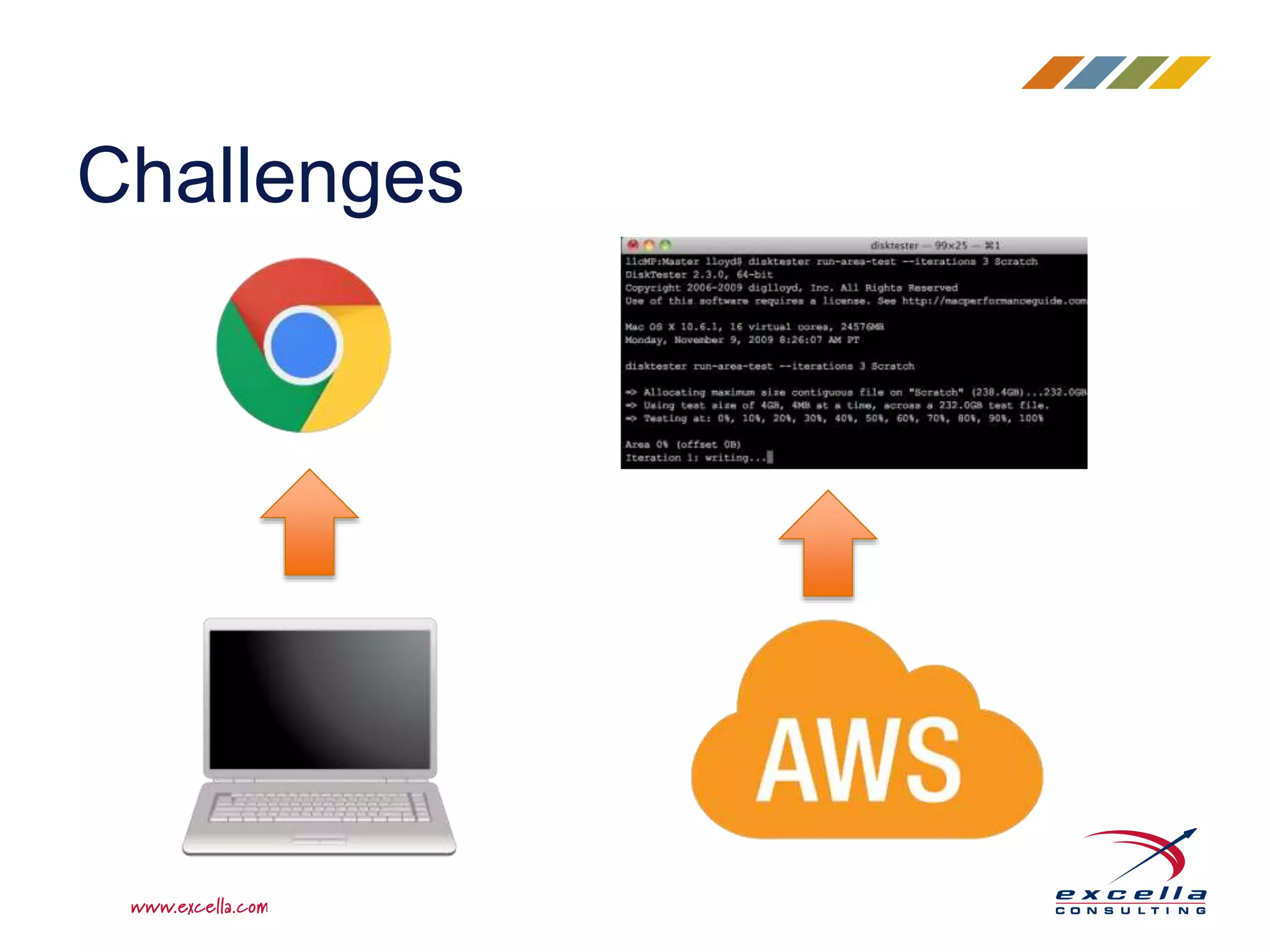 Challenges
 