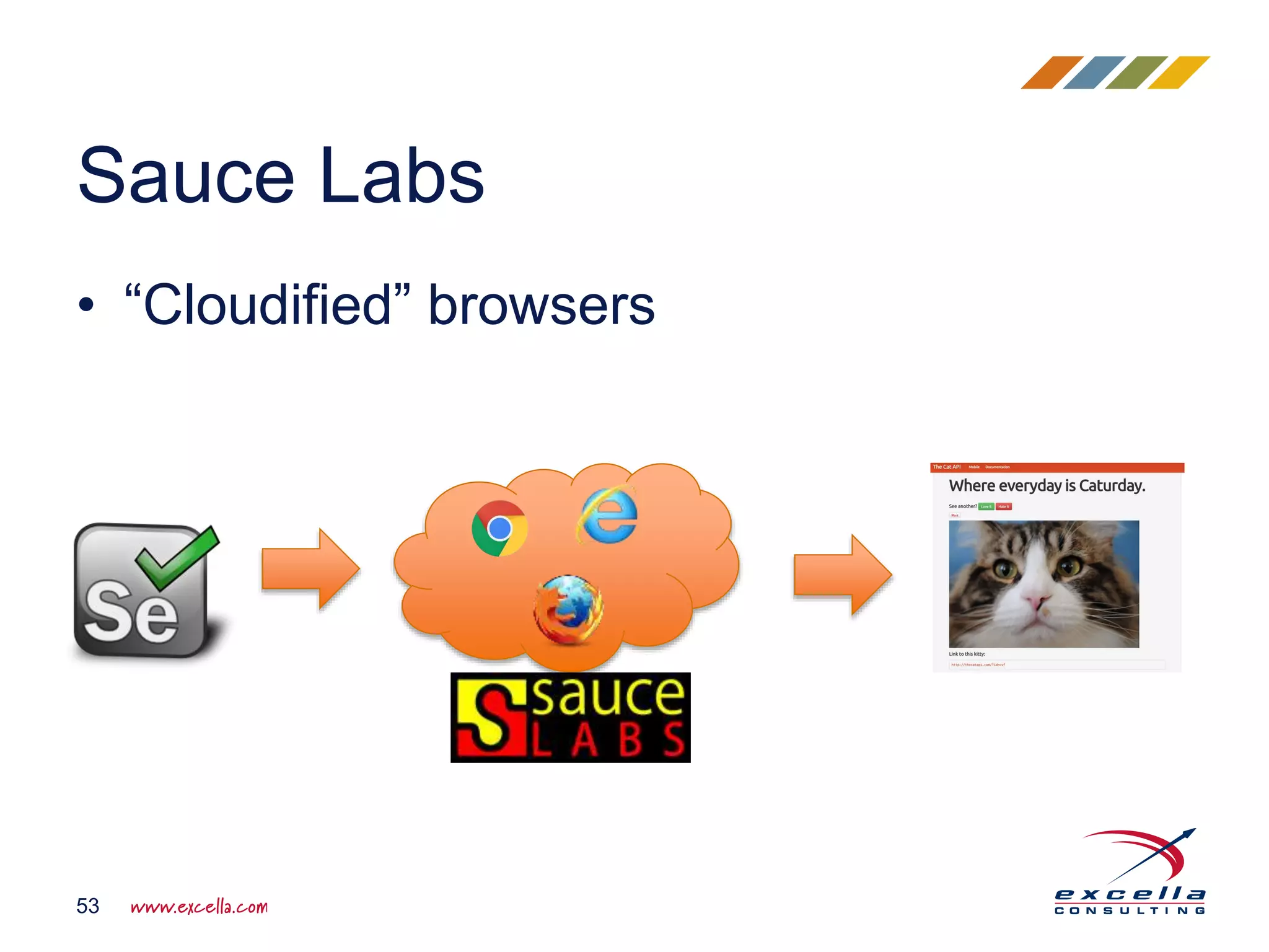 • “Cloudified” browsers
Sauce Labs
53
 