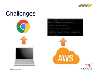 Challenges
 