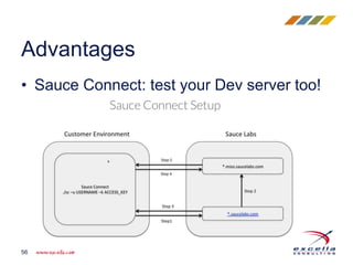 • Sauce Connect: test your Dev server too!
Advantages
56
 