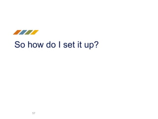 So how do I set it up?
57
 