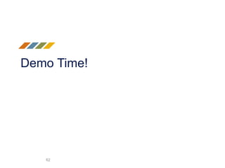 Demo Time!
62
 