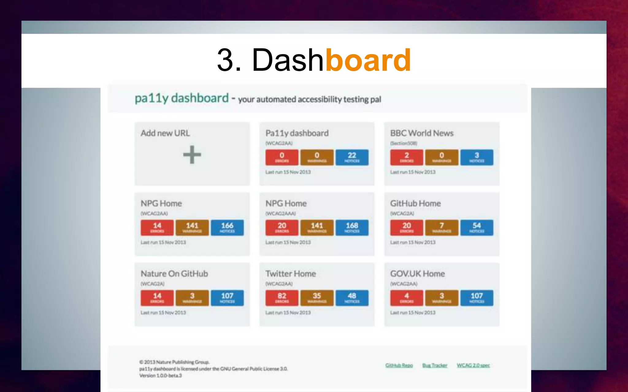 3. Dashboard
 