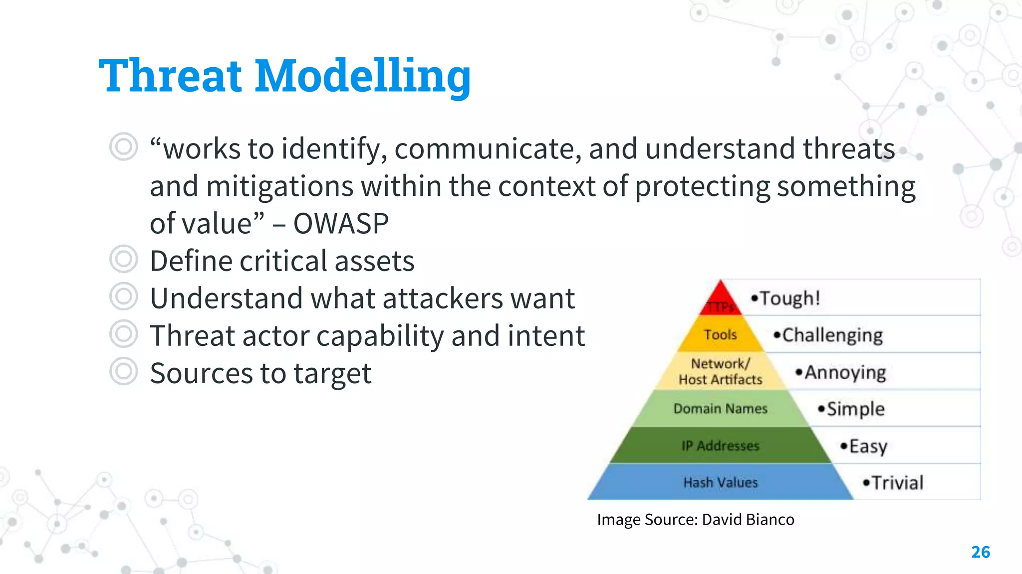 Threat Modelling
◎ “works to identify, communicate, and understand threats
and mitigations within the context of protecting something
of value” – OWASP
◎ Define critical assets
◎ Understand what attackers want
◎ Threat actor capability and intent
◎ Sources to target
26
Image Source: David Bianco
 