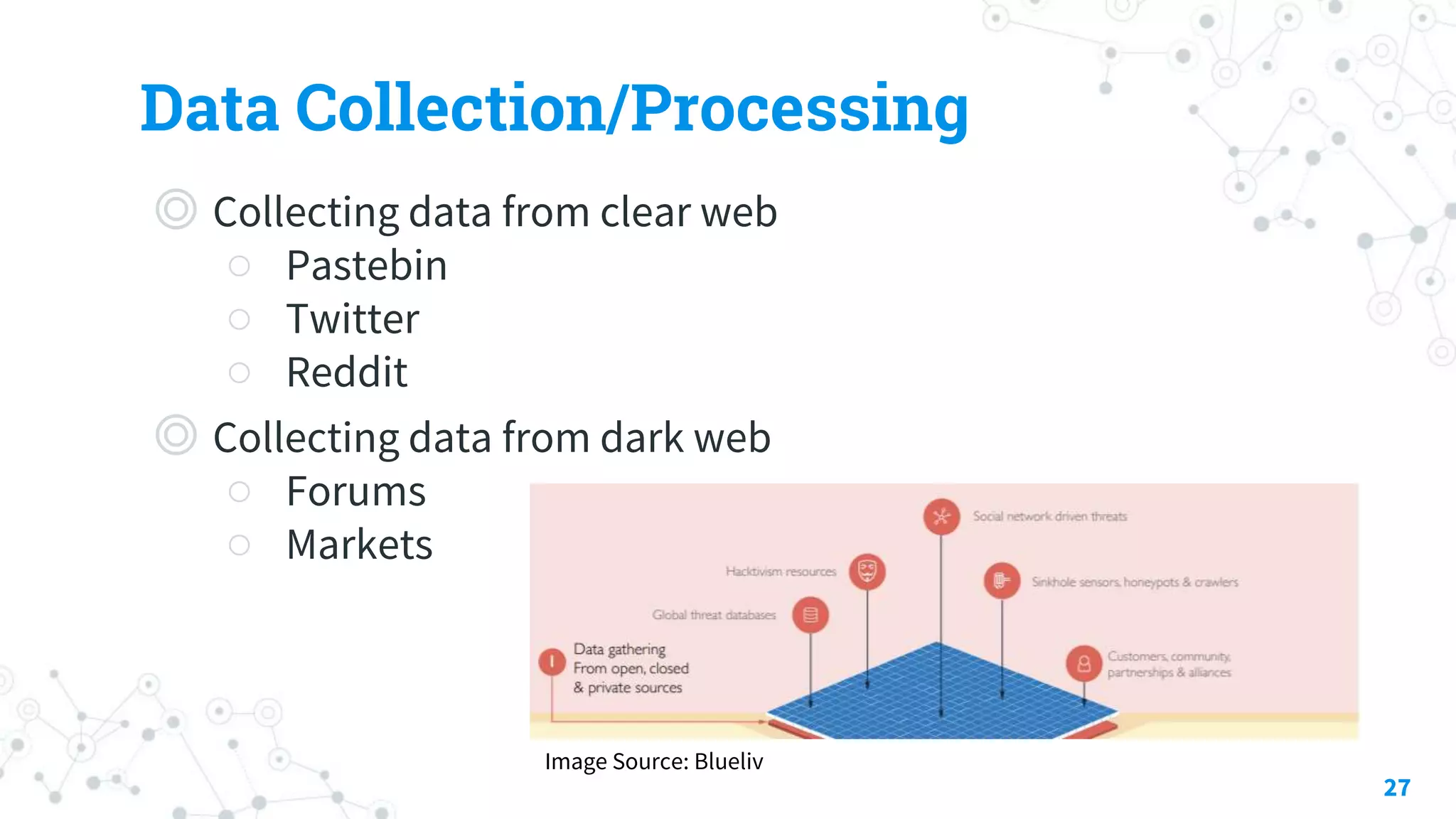Data Collection/Processing
◎ Collecting data from clear web
○ Pastebin
○ Twitter
○ Reddit
◎ Collecting data from dark web
○ Forums
○ Markets
27
Image Source: Blueliv
 