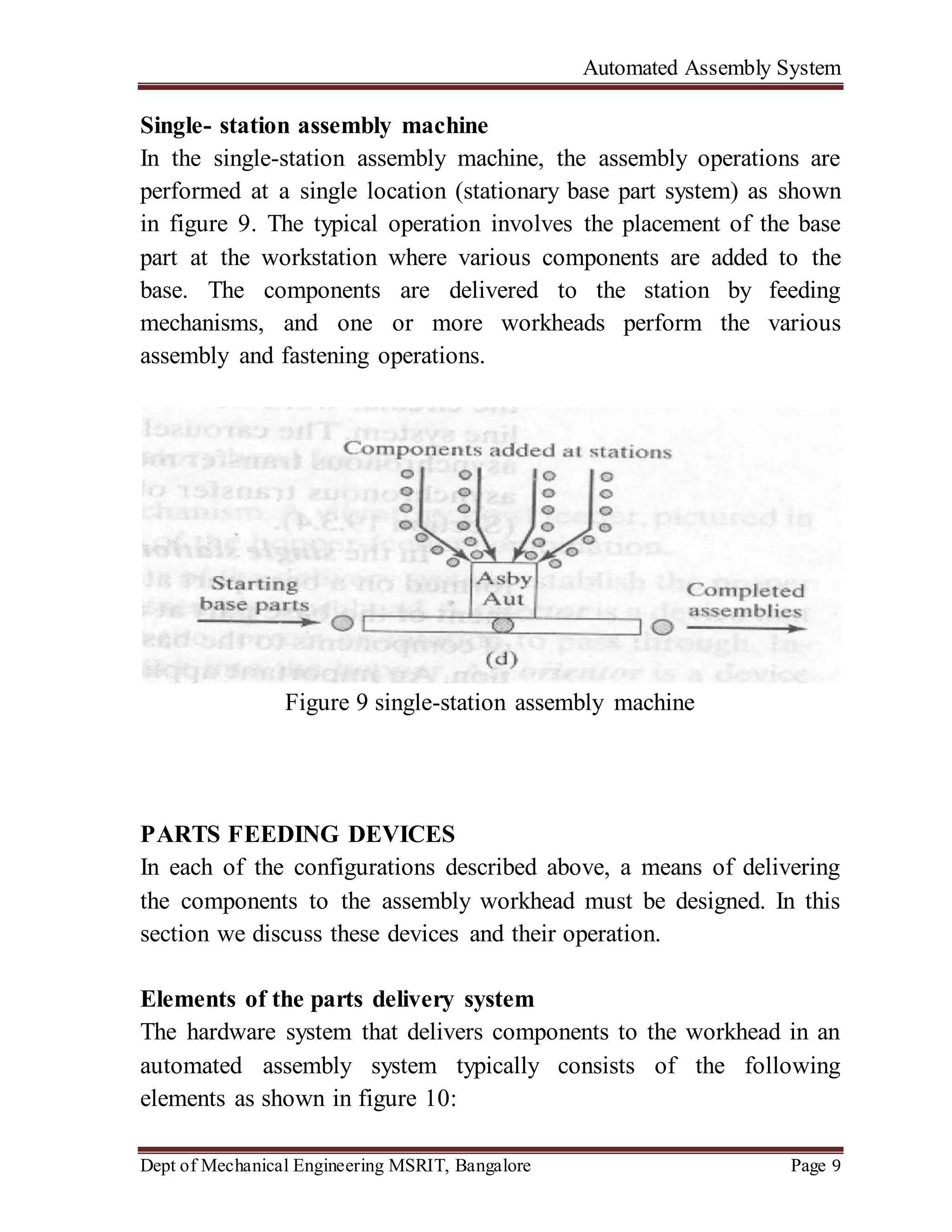 Automated Assembly System
Dept of Mechanical Engineering MSRIT, Bangalore Page 9
Single- station assembly machine
In the single-station assembly machine, the assembly operations are
performed at a single location (stationary base part system) as shown
in figure 9. The typical operation involves the placement of the base
part at the workstation where various components are added to the
base. The components are delivered to the station by feeding
mechanisms, and one or more workheads perform the various
assembly and fastening operations.
Figure 9 single-station assembly machine
PARTS FEEDING DEVICES
In each of the configurations described above, a means of delivering
the components to the assembly workhead must be designed. In this
section we discuss these devices and their operation.
Elements of the parts delivery system
The hardware system that delivers components to the workhead in an
automated assembly system typically consists of the following
elements as shown in figure 10:
 